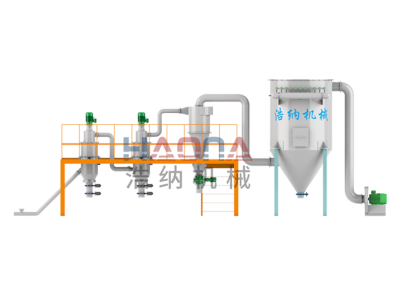 氣流粉碎機(jī)能粉碎的原料都有哪些呢？